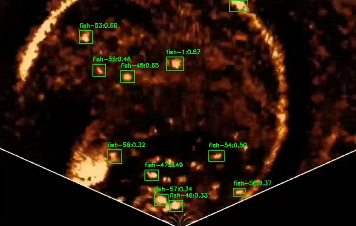 多模态感知融合雷达图